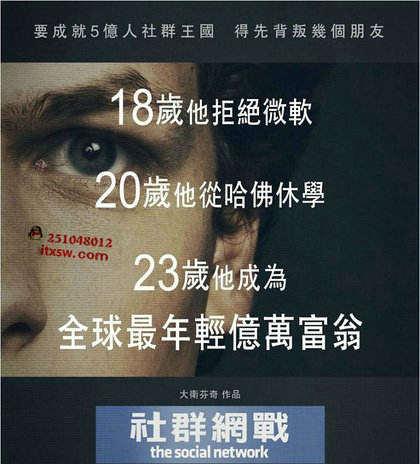 Facebook是如何賺錢的